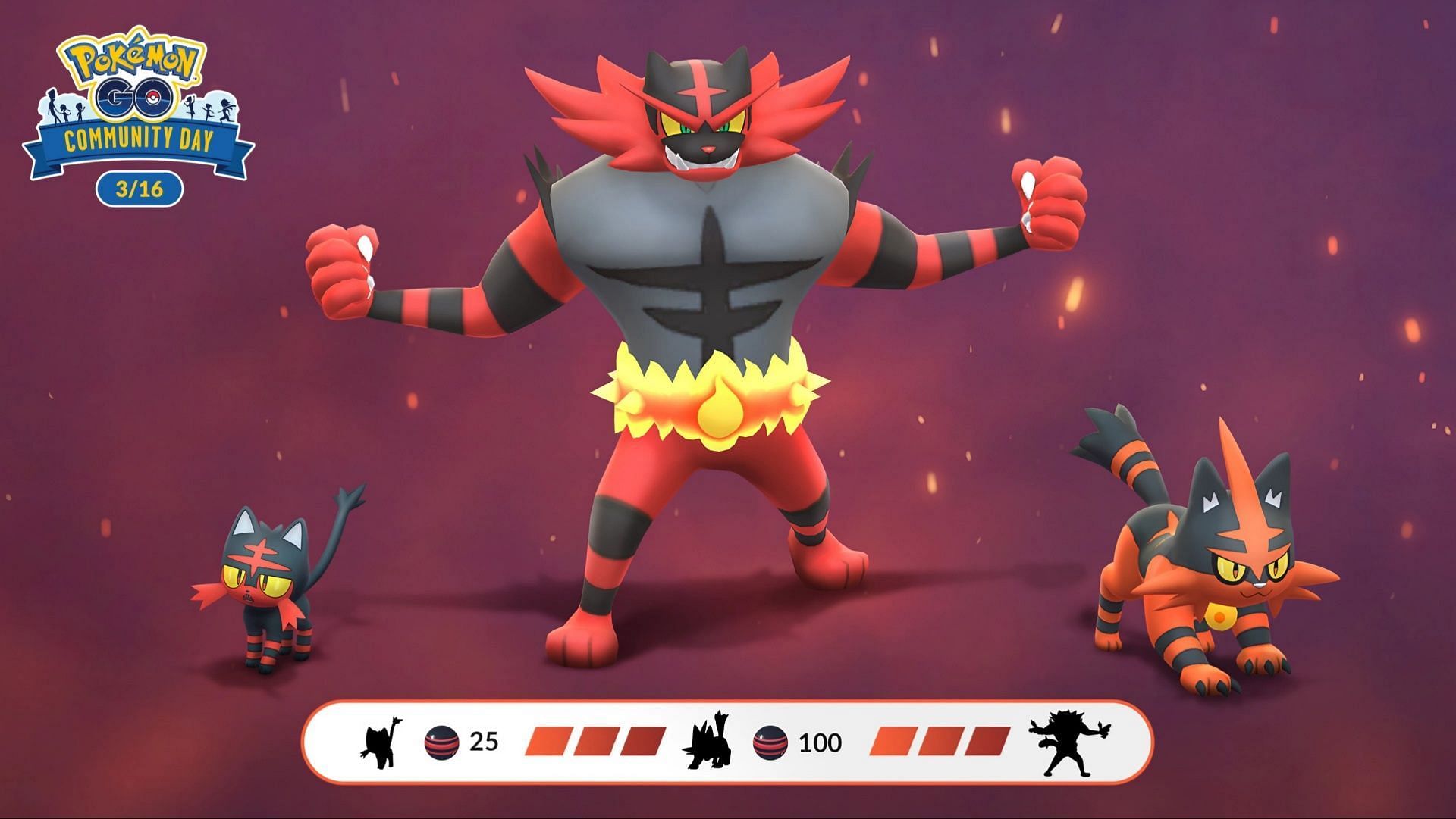 Pokemon GO Litten Community Day Special Research tasks and rewards (Image via Niantic)