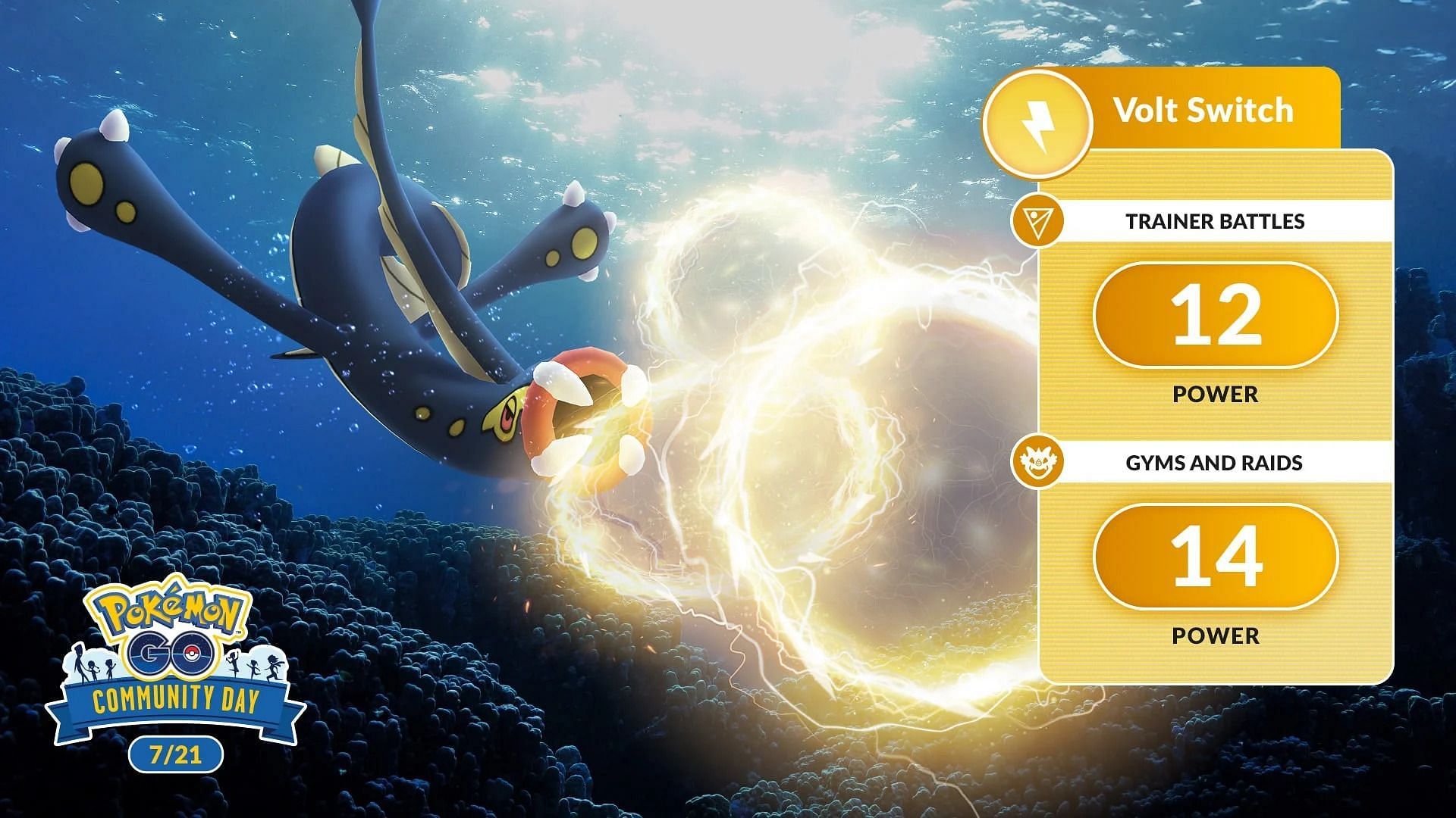 I raid di Eelektross daranno un sacco di XP (immagine tramite Niantic)