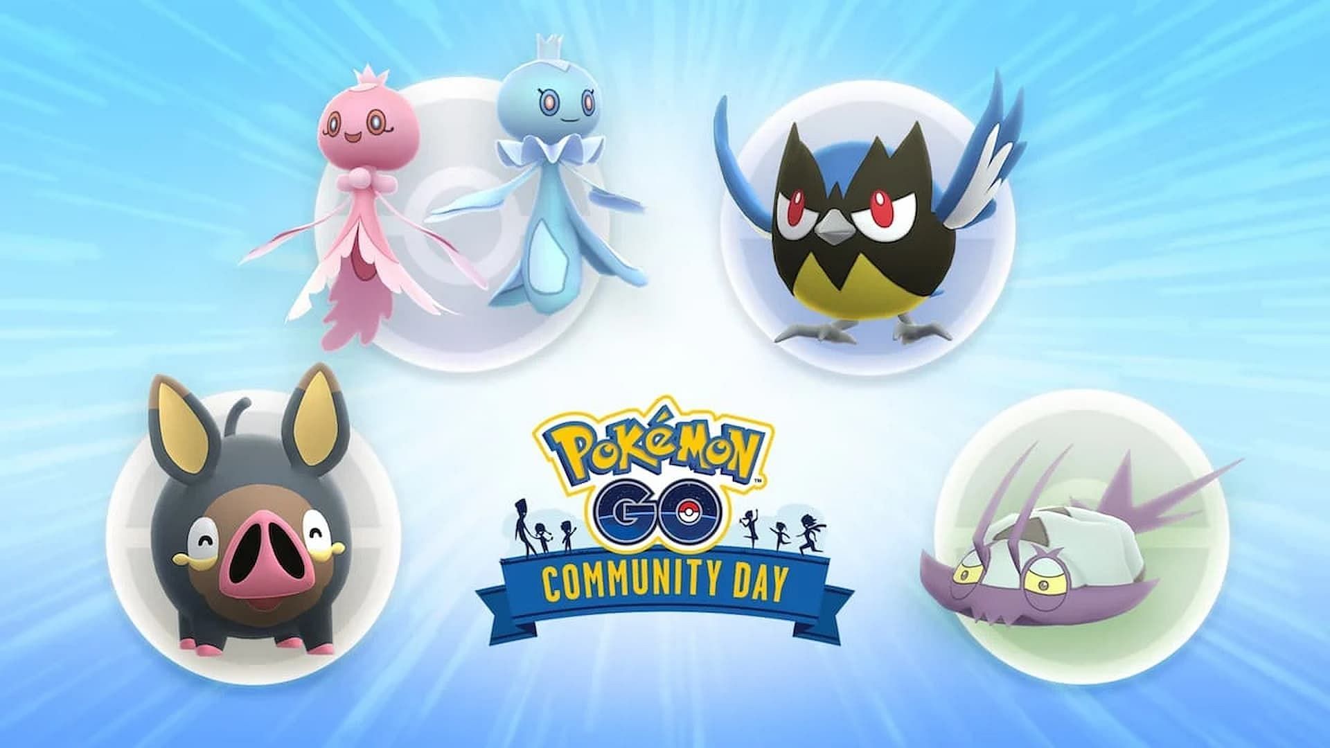 Who won Pokemon GO August Community Day 2025 Poll?